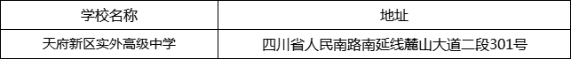 成都市天府新區(qū)實外高級中學(xué)地址在哪里？