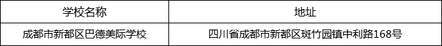 成都市新都區(qū)巴德美際學校地址在哪里？