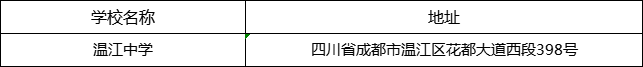 成都市溫江中學地址在哪里？
