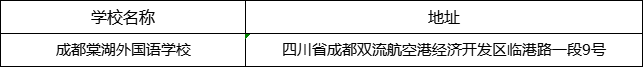 成都市成都棠湖外國語學校地址在哪里？