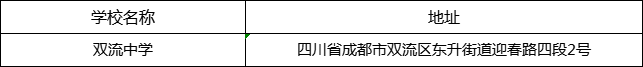 成都市雙流中學(xué)地址在哪里？