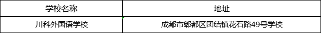 成都市川科外國語學(xué)校地址在哪里？