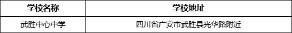 廣安市武勝中心中學(xué)學(xué)校地址在哪里？