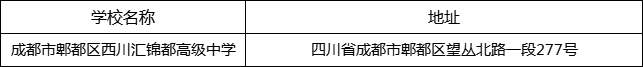 成都市郫都區(qū)西川匯錦都高級中學(xué)地址在哪里？