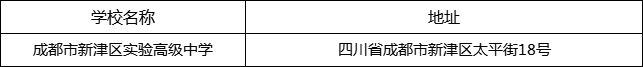 成都市新津區(qū)實驗高級中學(xué)地址在哪里？