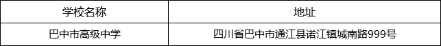 巴中市高級中學(xué)地址在哪里？