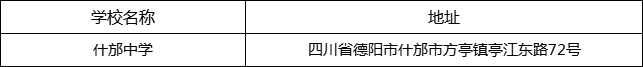 德陽市什邡中學(xué)地址在哪里？