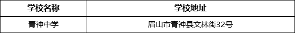 眉山市青神中學(xué)學(xué)校地址在哪里？