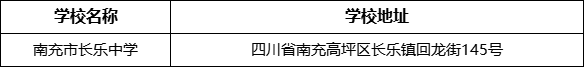  南充市長(zhǎng)樂中學(xué)學(xué)校地址在哪里？