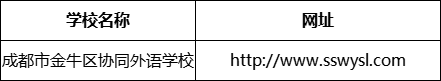 成都市金牛區(qū)協(xié)同外語學(xué)校網(wǎng)址是什么？