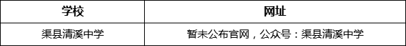 達州市渠縣清溪中學(xué)網(wǎng)址是什么？