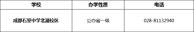 2024年成都市成都石室中學(xué)北湖校區(qū)招辦電話是多少？