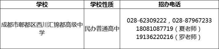 2024年成都市郫都區(qū)西川匯錦都高級中學(xué)招辦電話是多少？