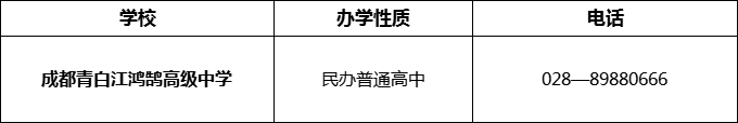 2024年成都市成都青白江鴻鵠高級中學招辦電話是多少？