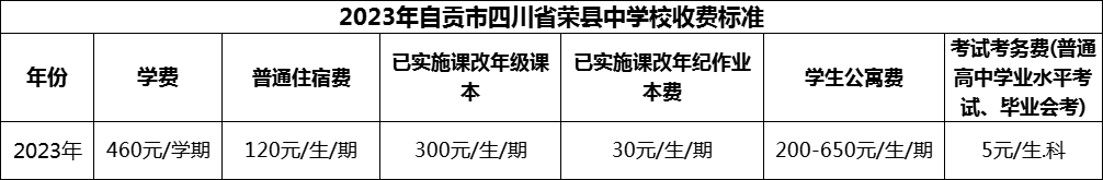 2024年自貢市四川省榮縣中學(xué)校學(xué)費多少錢？