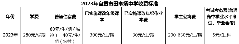 2024年自貢市田家炳中學(xué)學(xué)費(fèi)多少錢(qián)？
