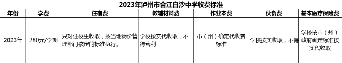 2024年瀘州市合江白沙中學(xué)學(xué)費(fèi)多少錢(qián)？