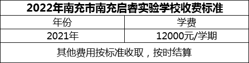 2024年南充市閬中市川綿外國語學(xué)校學(xué)費(fèi)多少錢？