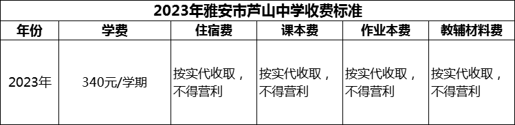 2024年雅安市蘆山中學學費多少錢？