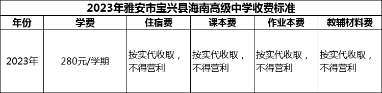 2024年雅安市寶興縣海南高級中學(xué)學(xué)費多少錢？