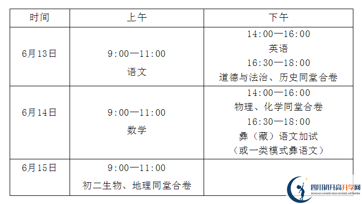 2024年涼山州中考政策公布了！！