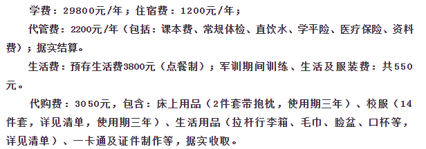 成都綿實(shí)外國(guó)語(yǔ)學(xué)校學(xué)費(fèi)貴不貴？