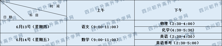 關(guān)于成都七中八一學(xué)校2020年招生計劃（含統(tǒng)招、調(diào)招計劃）