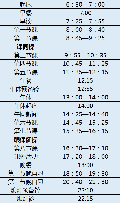 成都大學附屬中學初三今年還上晚自習嗎？