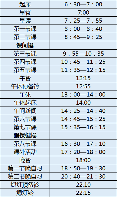 成都七中嘉祥外國語學(xué)校初三今年還上晚自習(xí)嗎？