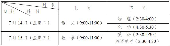 2020年強項實驗中學(xué)最新招生計劃