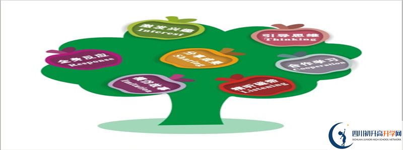 2022年大邑中學(xué)統(tǒng)招分?jǐn)?shù)線是多少？