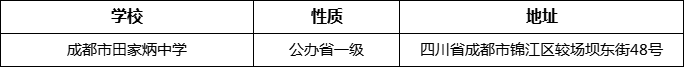 成都市田家炳中學(xué)詳細(xì)地址、在哪里？
