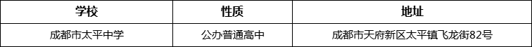 成都市太平中學地址在哪里？