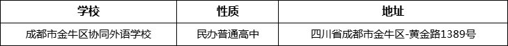 成都市金牛區(qū)協(xié)同外語學(xué)校詳細(xì)地址、在哪里？