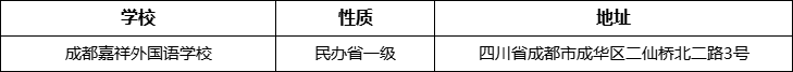 成都市成都嘉祥外國語學(xué)校地址在哪里？
