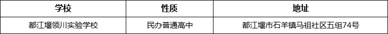 成都市都江堰領(lǐng)川實(shí)驗(yàn)學(xué)校地址在哪里？