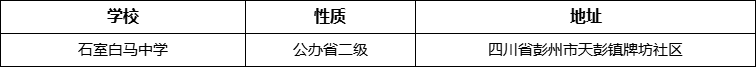 成都市石室白馬中學地址在哪里？