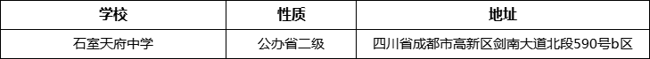 成都市石室天府中學地址在哪里？