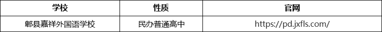 成都市郫縣嘉祥外國語學(xué)校官網(wǎng)、網(wǎng)址、官方網(wǎng)站