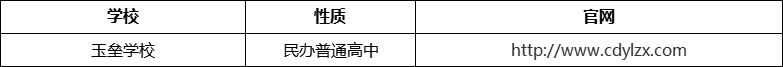 成都市都江堰玉壘學(xué)校官網(wǎng)、網(wǎng)址、官方網(wǎng)站
