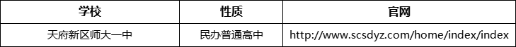 成都市天府新區(qū)師大一中網(wǎng)址是什么？