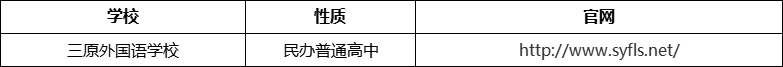 成都市三原外國語學(xué)校官網(wǎng)、網(wǎng)址、官方網(wǎng)站
