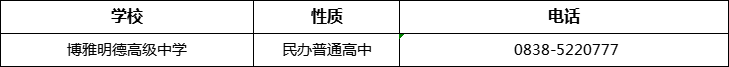 德陽市博雅明德高級(jí)中學(xué)2022年招辦電話、招生電話是多少？